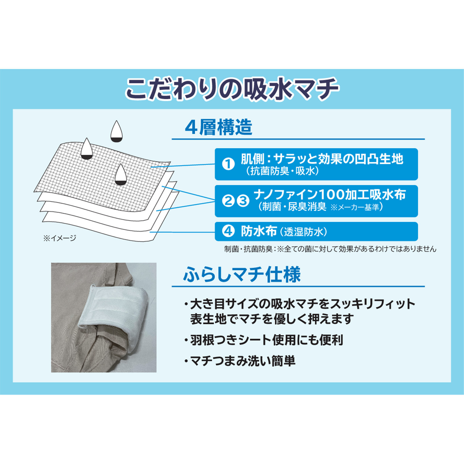 きれいになろう！ ナノファイン１００加工 モダール混ベア天竺 超フィット 吸水ショーツ２枚セット