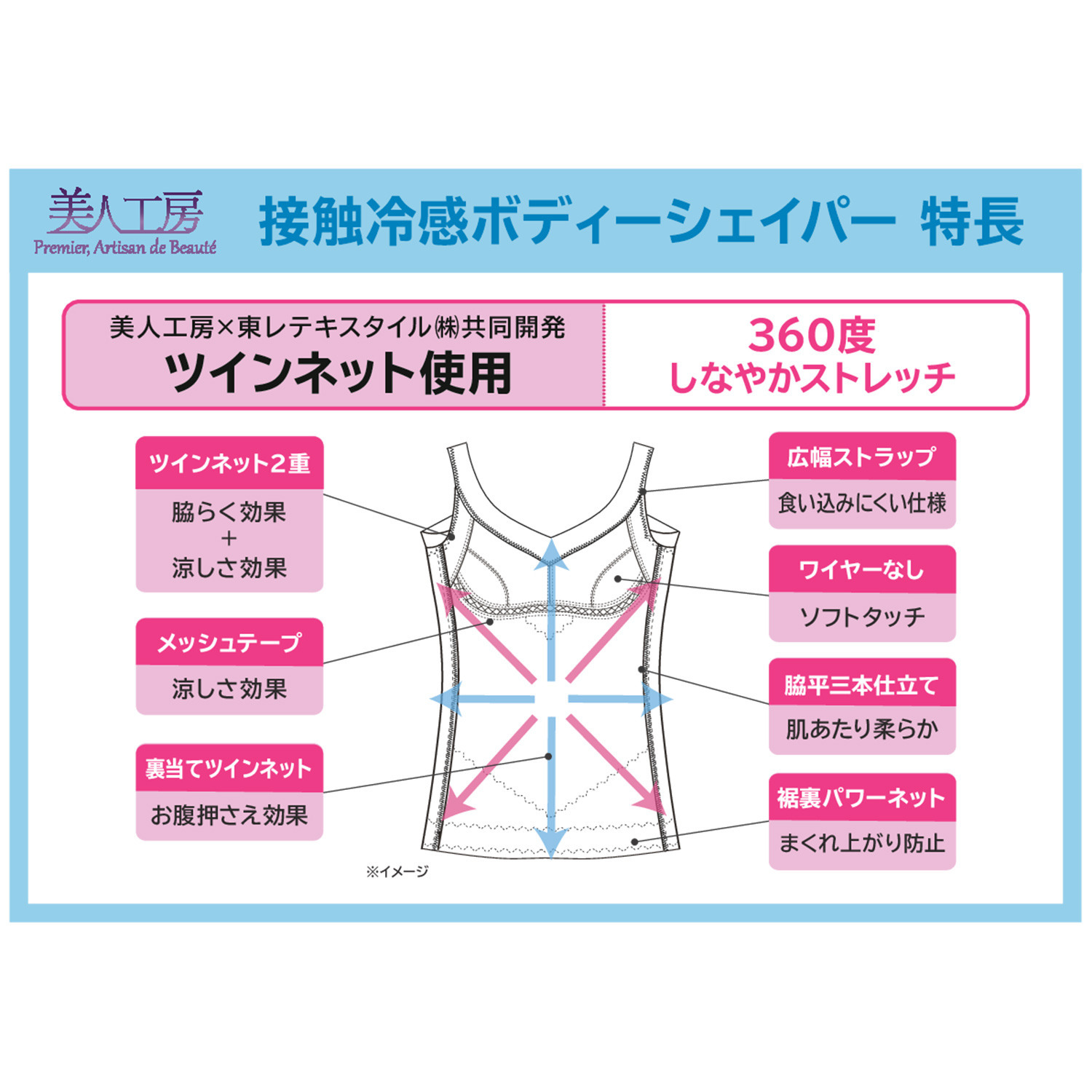 美人工房 ３６０度よくのびる！！ 接触冷感・抗菌防臭・速乾 ボディーシェイパー２枚組 Ｓ、Ｍ、Ｌ、ＬＬ、３Ｌ