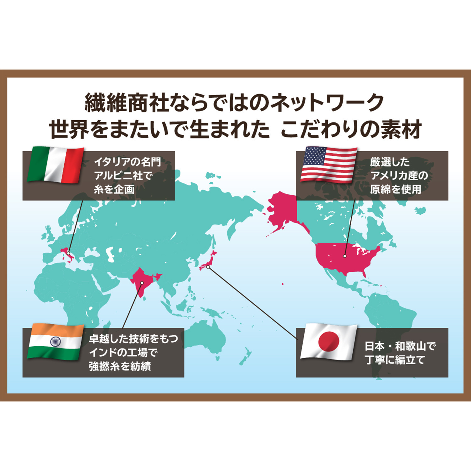 メゾンマザーマテリアル イタリアアルビニ社企画糸 フライスプルオーバー