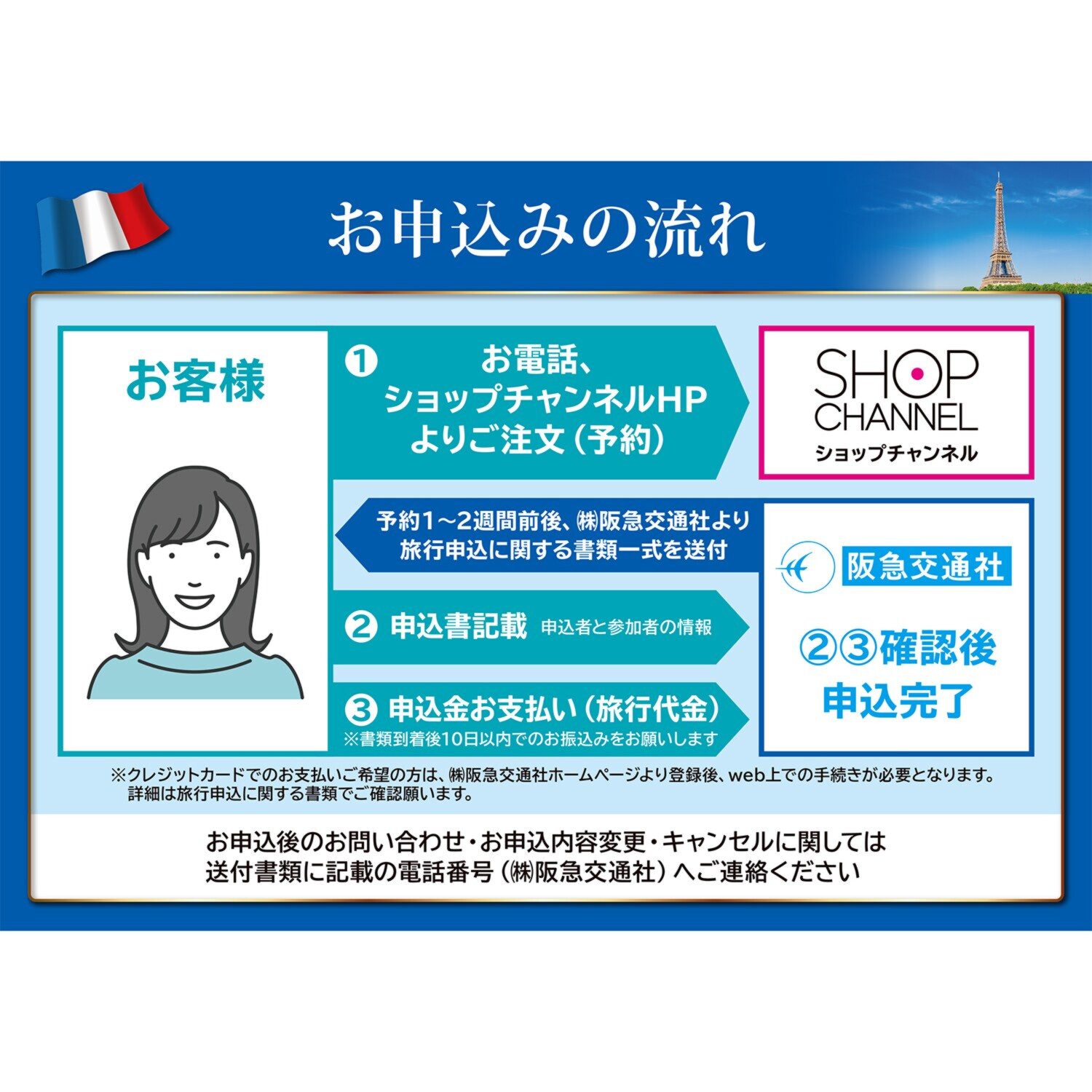 大人時間を愉しむ 癒しの南仏ニース＆ 花の都パリをめぐる フランス８日間 “関西国際空港発着 　２名１室”
