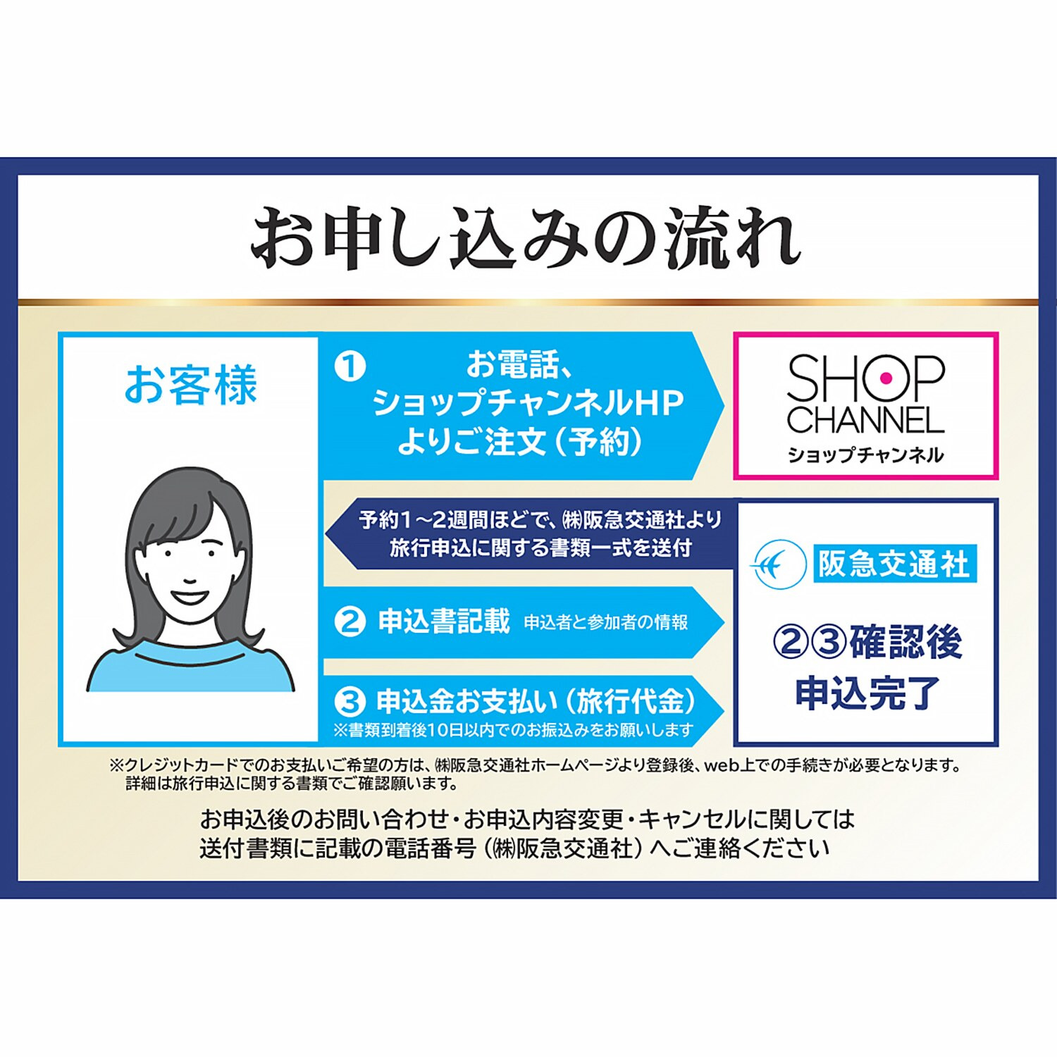 大人時間を愉しむ 北海道４日間 ２名１室 ＜伊丹空港発着＞