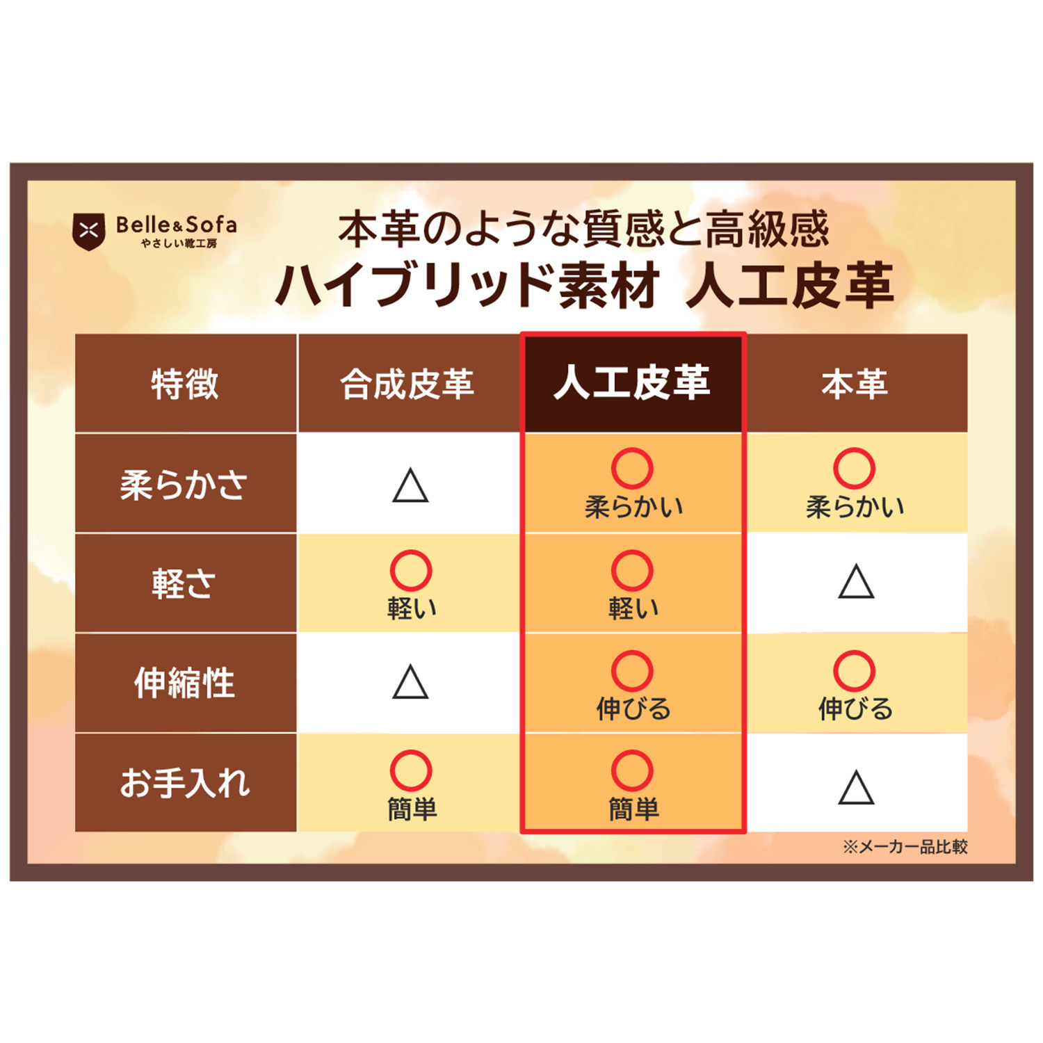 やさしい靴工房 ベル＆ソファ はっ水 マグネットシューズ ＜ＫＡＹＡＫ＞