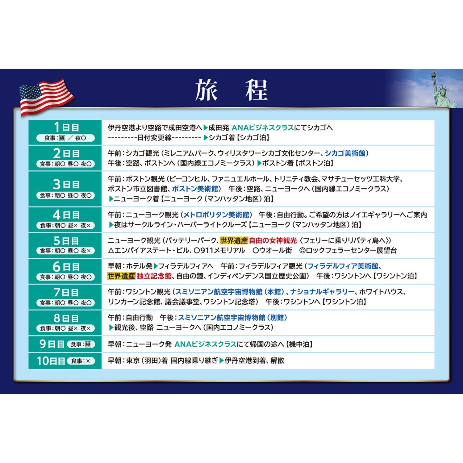 往復ＡＮＡ ビジネスクラス利用！ アメリカ東部 芸術紀行１０日間 伊丹空港発着 ２０２６年９月２２日出発