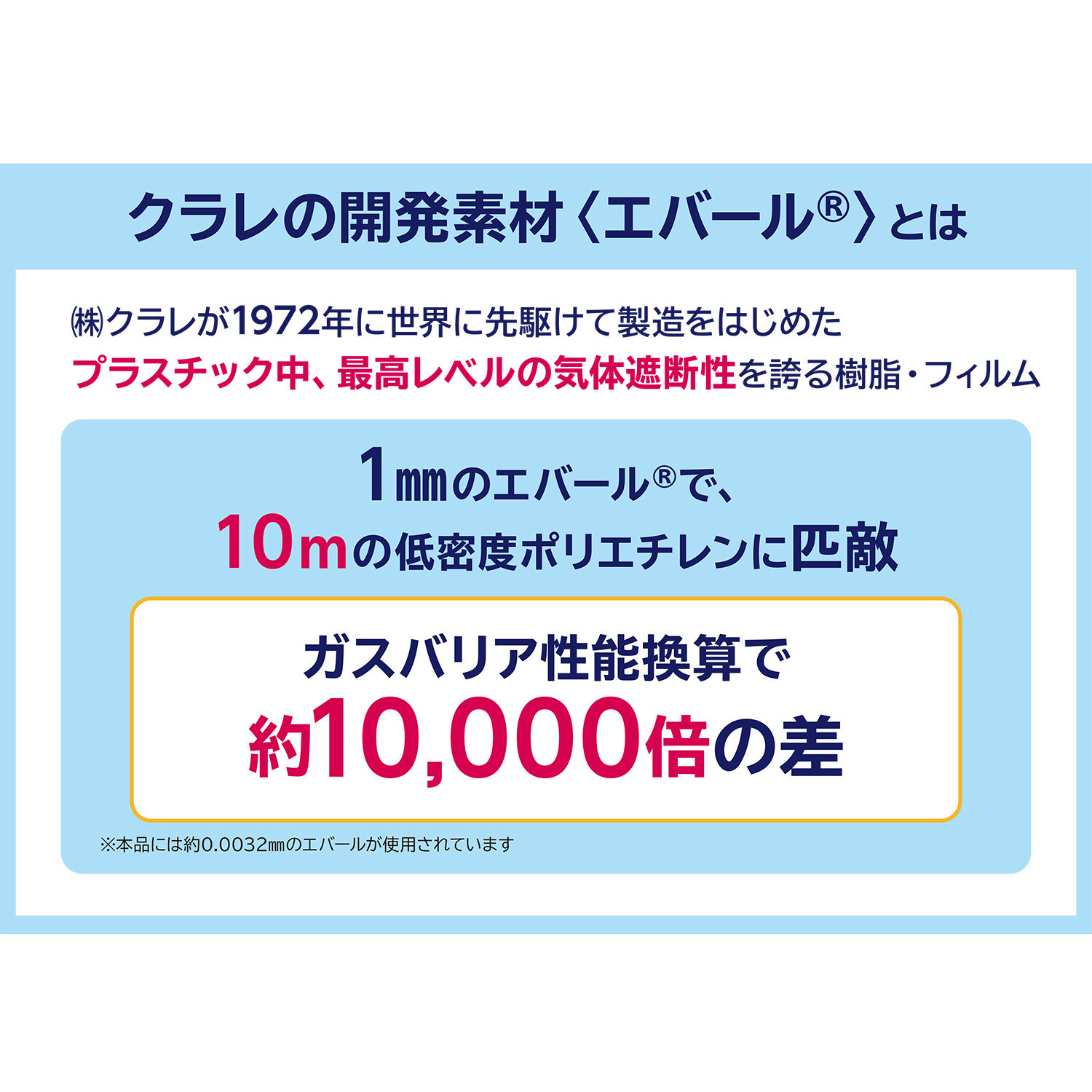 クラレトレーディング 高次元の防臭力を実現する ９層構造！ 幅広いシーンで活躍 防臭パック３個セット ＜レギュラーサイズ＞