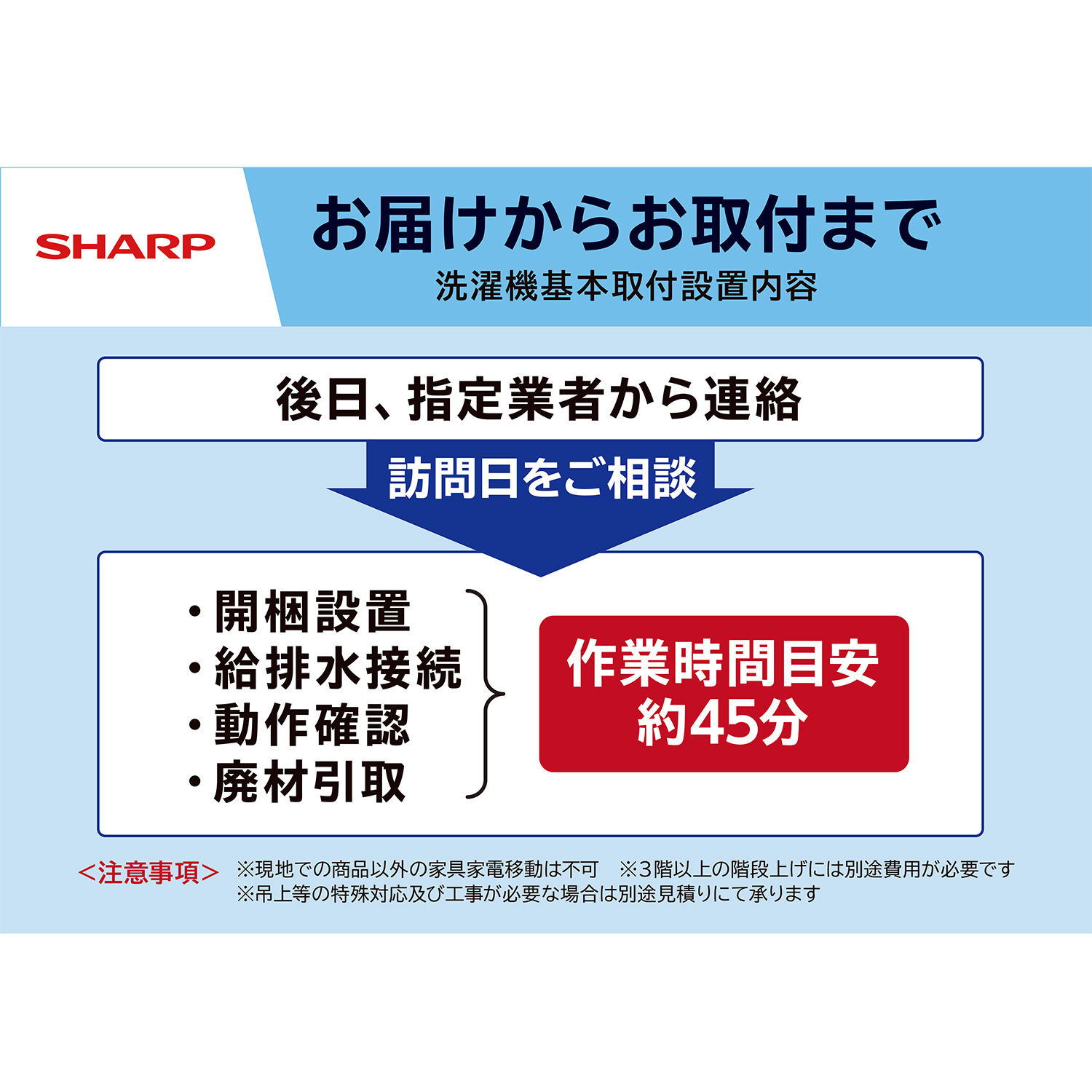 シャープ プラズマクラスター搭載 ドラム式洗濯乾燥機 ＥＳ−８ＸＳ１ ＜左開きタイプ＞ 