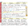 ３０周年特別企画 大人時間を愉しむ 台北３日間 ＜成田空港発着 　２名１室＞