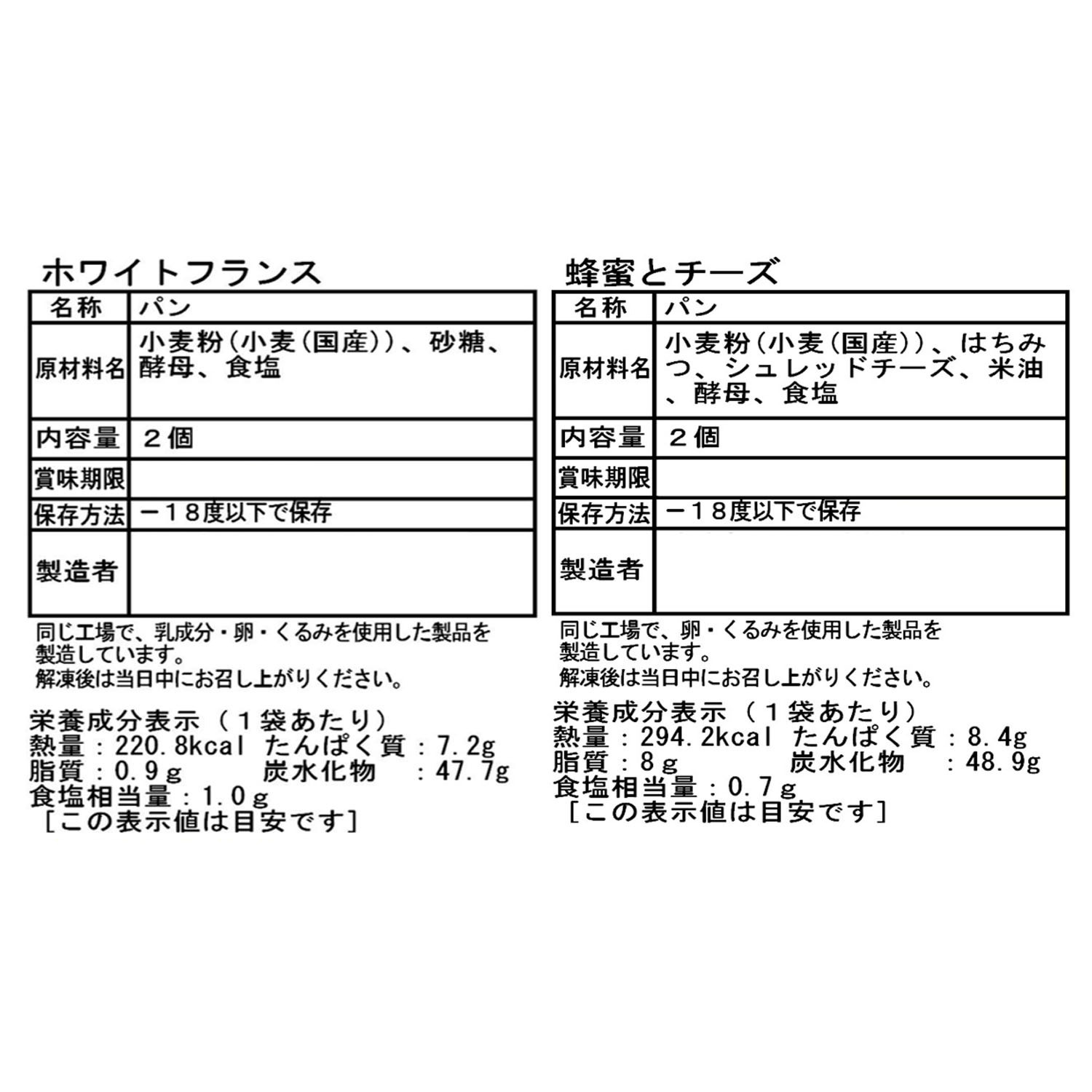 “ＴＳＵＳＨＩＭＩ” 白神こだま酵母使用！ こだわりパン２種 ４ヶ月頒布会