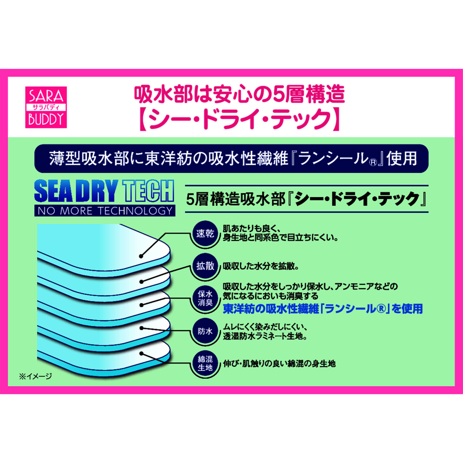 サラバディ 東洋紡ランシール使用 吸水・消臭・抗菌防臭 綿混 レースアクセント ショーツ３枚セット