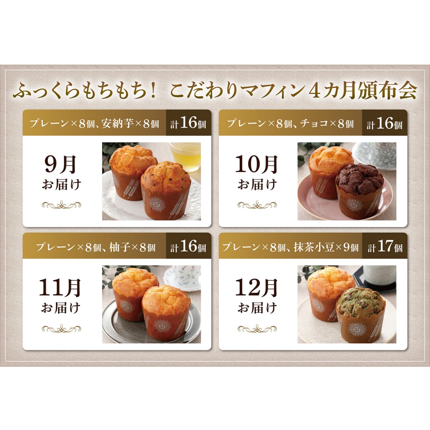 もっちり食感！ こだわりマフィン２種 ４ヶ月頒布会