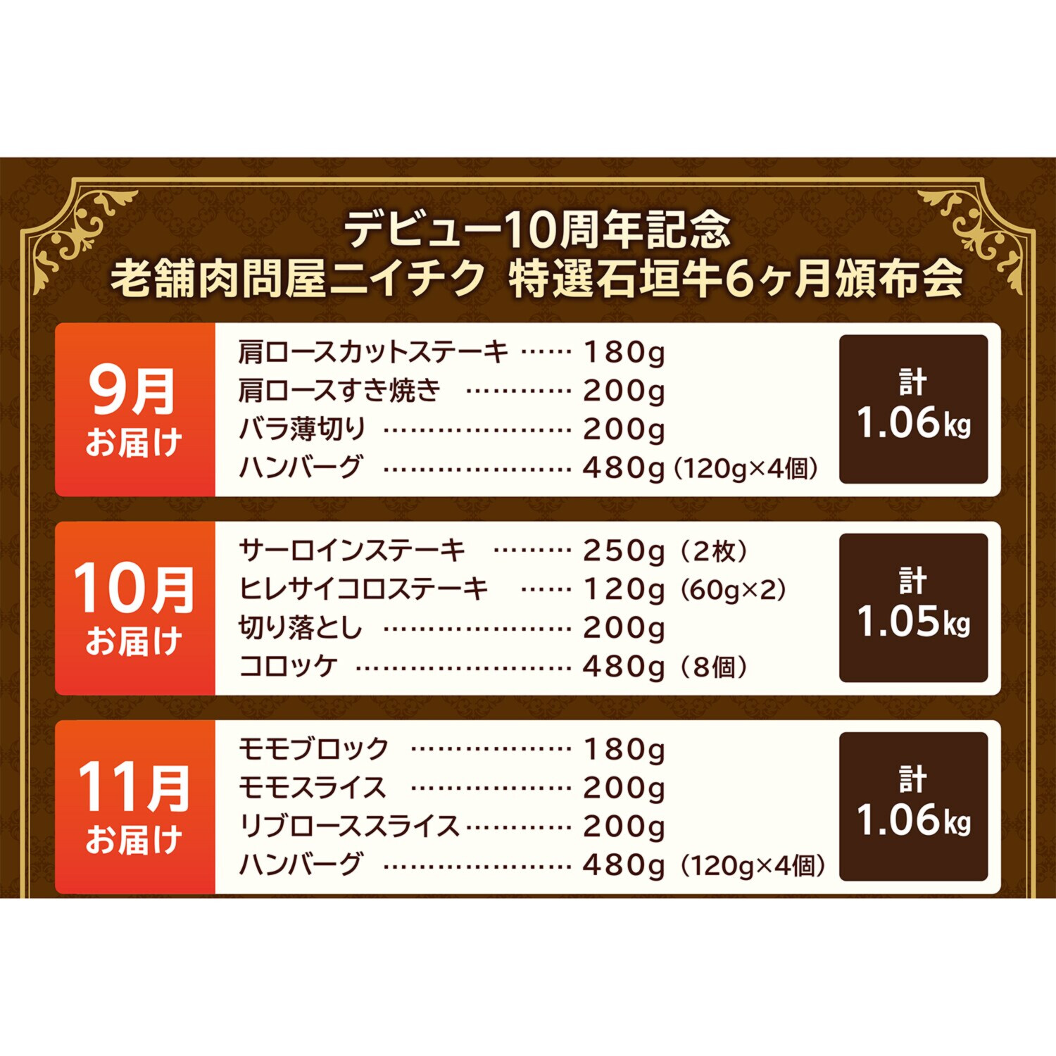 デビュー１０周年記念 老舗肉問屋ニイチク 特選石垣牛６ヶ月頒布会