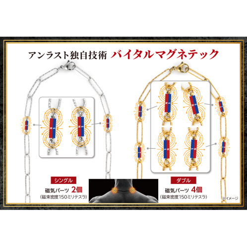 アンラスト＆デルークス 品格の輝き、実は医療機器 磁気ネックレス Ｇｌｅａｍ−グリーム ロングダブル