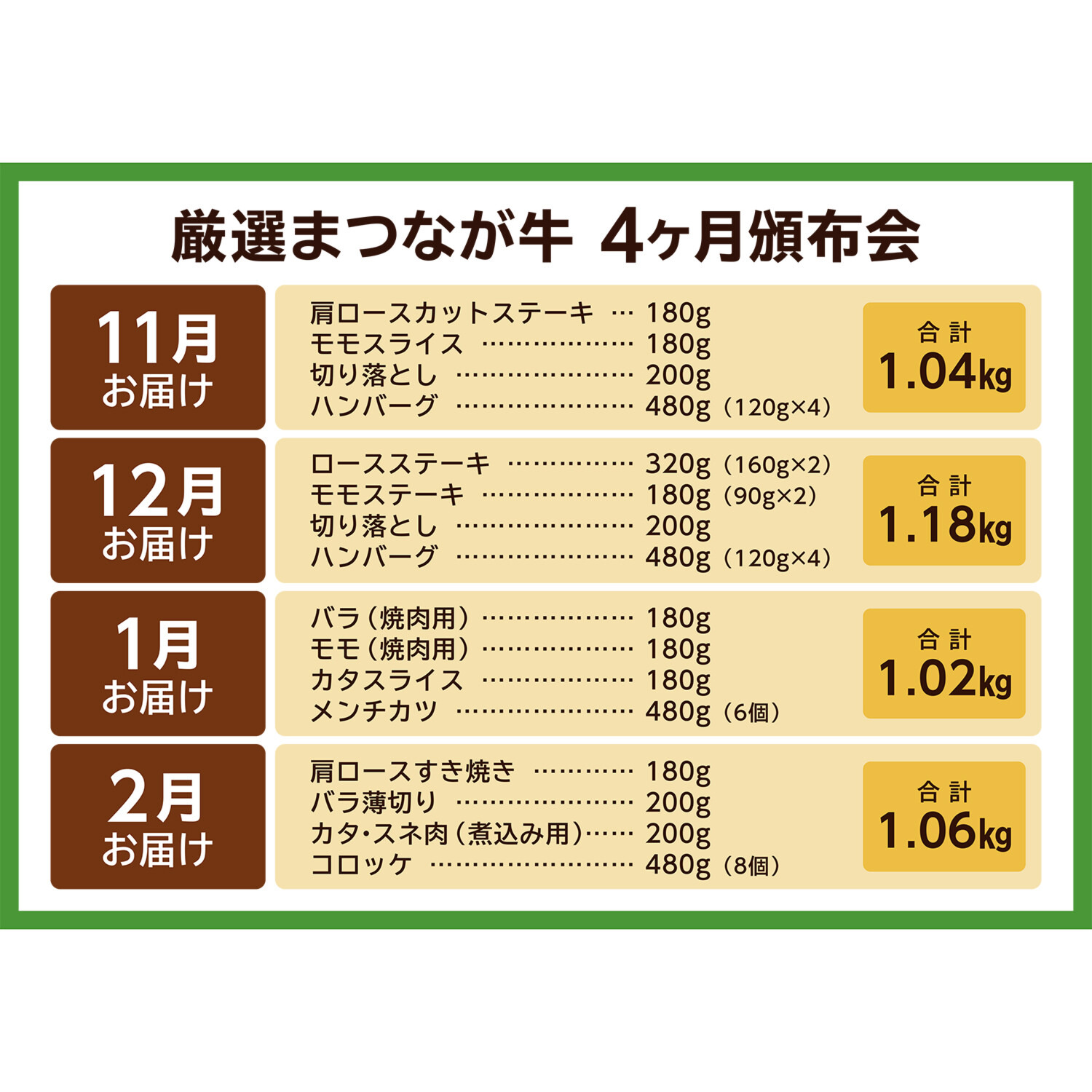 老舗肉問屋ニイチク 厳選！まつなが牛 ４ヶ月頒布会
